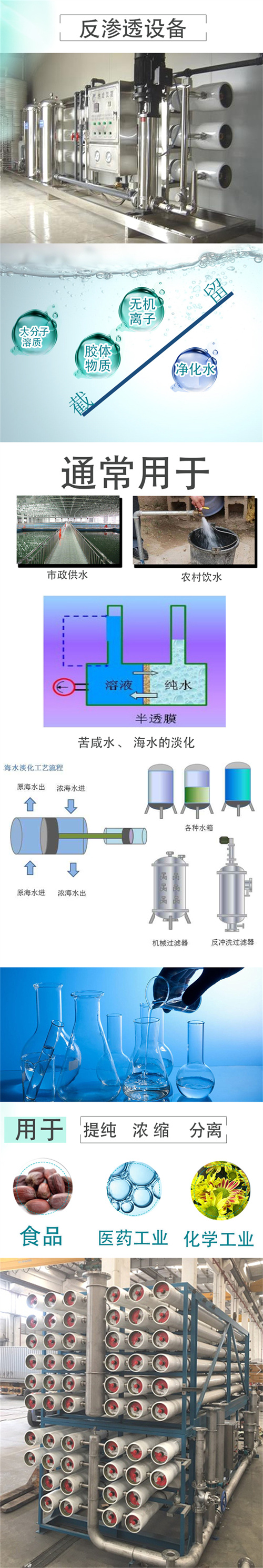 反滲透修改2